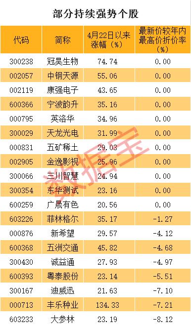 康強電子股票股吧，探索與洞察，康強電子股票股吧，深度探索與洞察