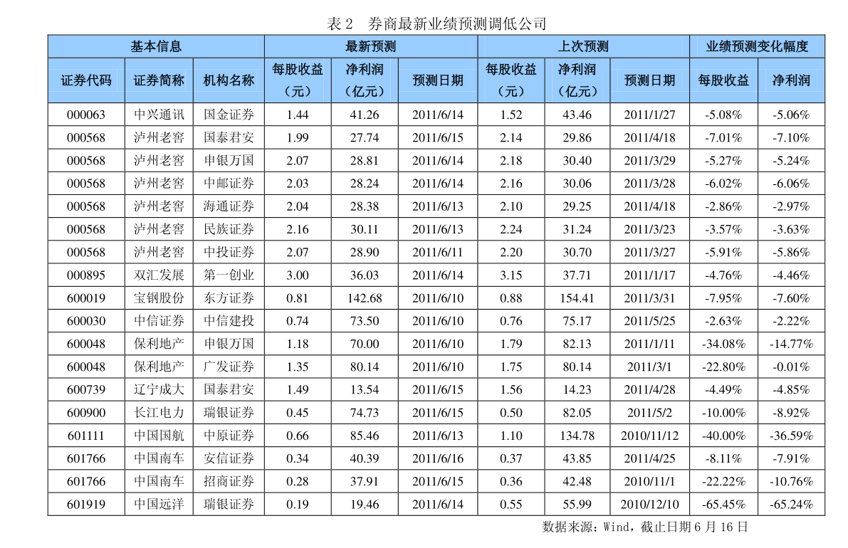 中國船舶股價(jià)為何從300到20，深度解析市場波動(dòng)背后的原因，中國船舶股價(jià)大幅下滑背后的市場波動(dòng)原因深度解析，從股價(jià)300到20的探究