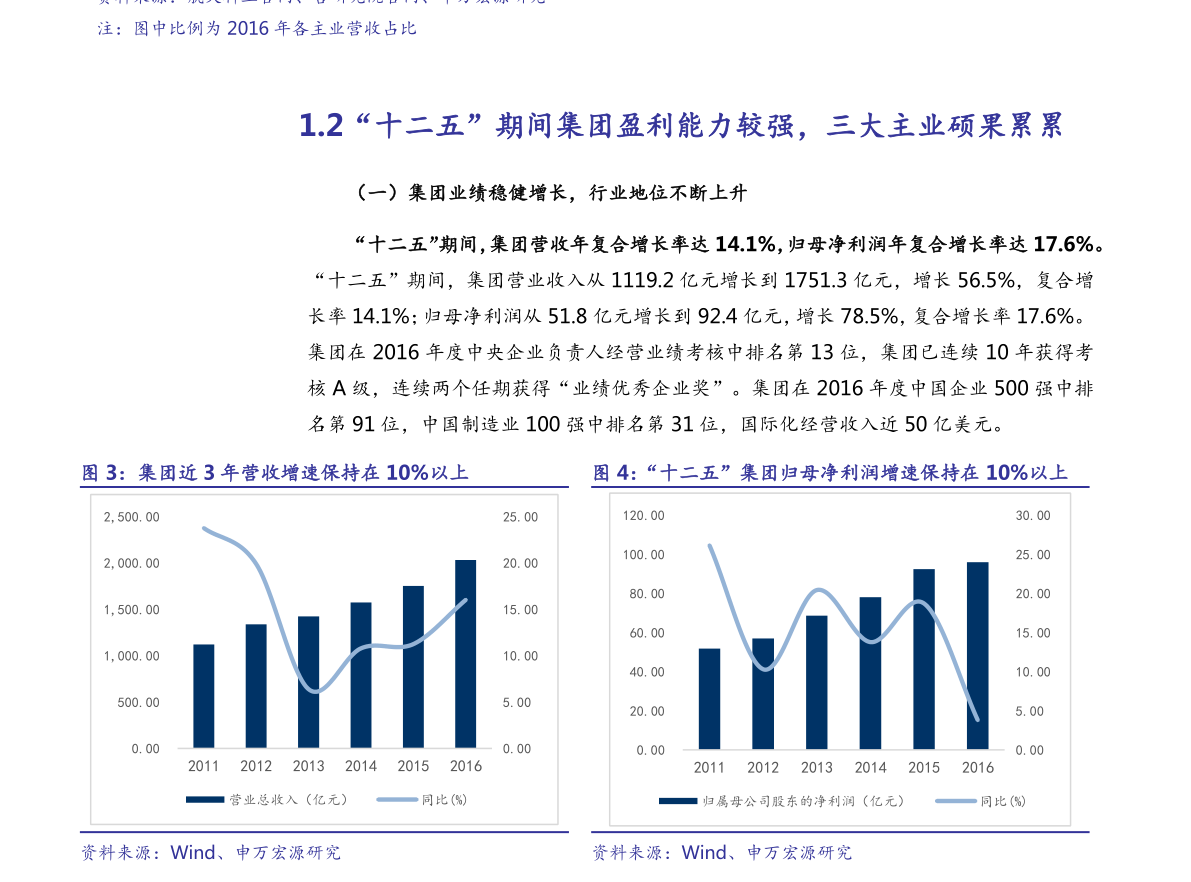 復(fù)旦復(fù)華股票歷史最高股價，探索與解析，復(fù)旦復(fù)華股票歷史最高股價，深度探索與解析