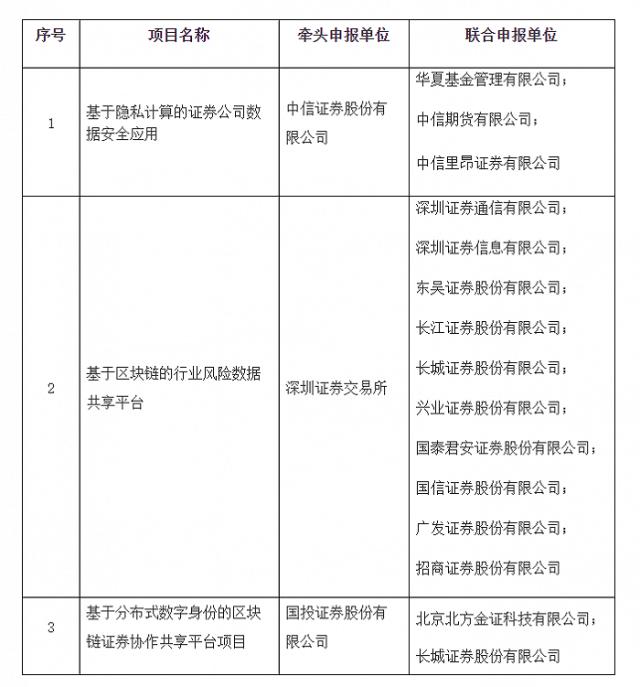 證監(jiān)會(huì)發(fā)布機(jī)構(gòu)類第4號(hào)規(guī)定，重塑市場規(guī)則，促進(jìn)資本市場健康發(fā)展，證監(jiān)會(huì)重塑市場規(guī)則，推動(dòng)資本市場健康發(fā)展，機(jī)構(gòu)類第4號(hào)規(guī)定發(fā)布