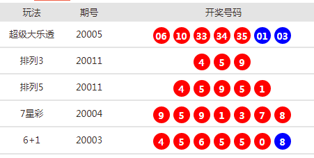 關(guān)于新澳天天開獎資料大全最新54期的探討與警示——警惕違法犯罪問題的重要性，新澳天天開獎資料最新探討與警示，警惕違法犯罪風(fēng)險的重要性