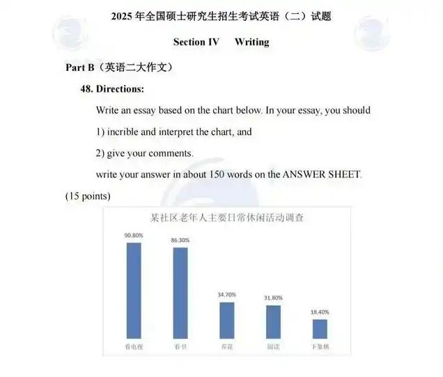 考研英語難不難？探討其挑戰(zhàn)與應(yīng)對之策，考研英語的挑戰(zhàn)與應(yīng)對之策，難度分析與策略探討