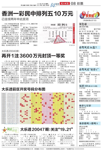 澳門天天開(kāi)好彩與香港的未來(lái)展望，2024年的美好藍(lán)圖，澳門天天開(kāi)好彩與香港未來(lái)展望，2024年美好藍(lán)圖揭秘