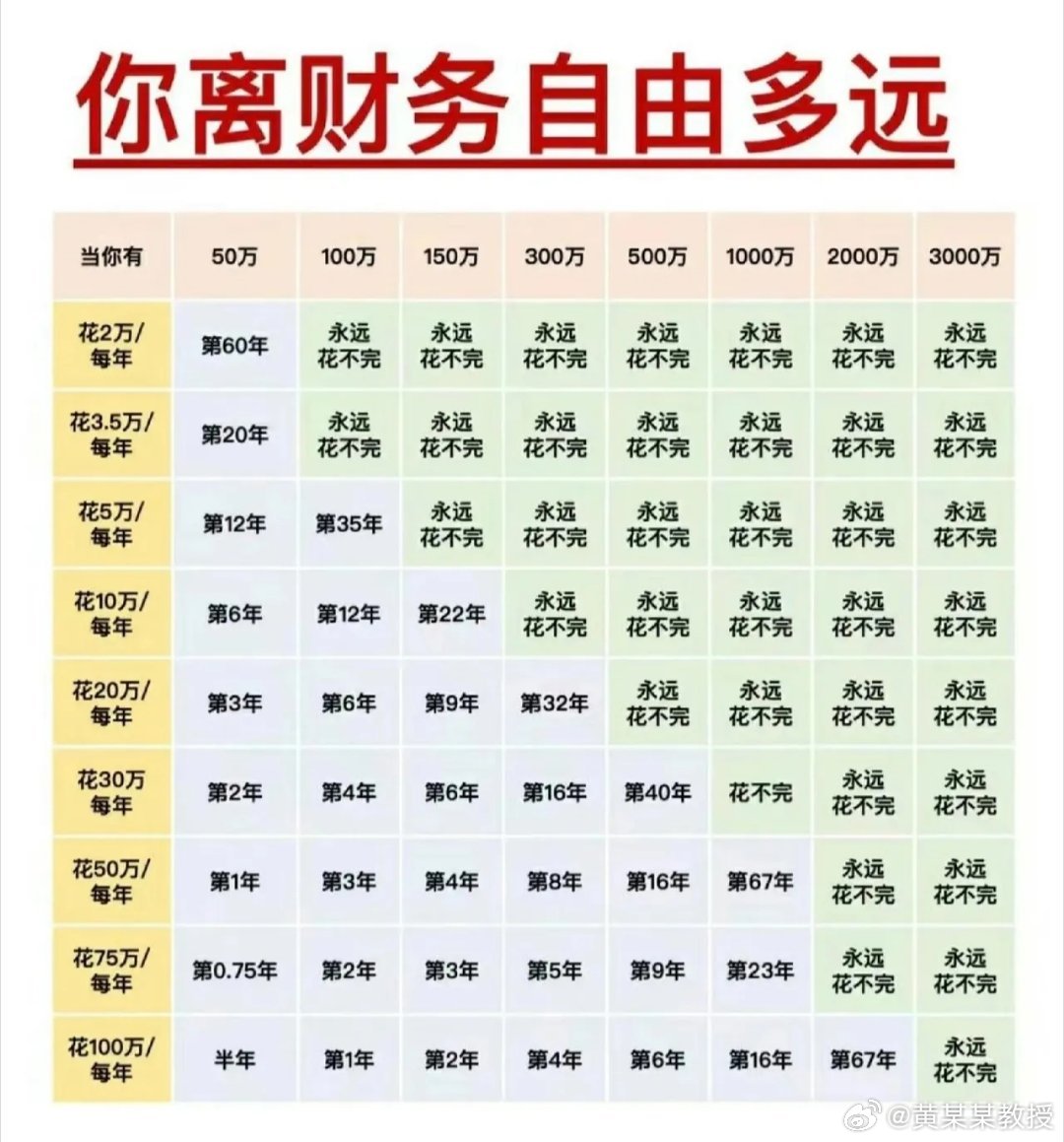 身無(wú)分文如何賺100萬(wàn)，逆境中的創(chuàng)業(yè)之路，身無(wú)分文逆境創(chuàng)業(yè)，賺取百萬(wàn)之路的艱辛探索