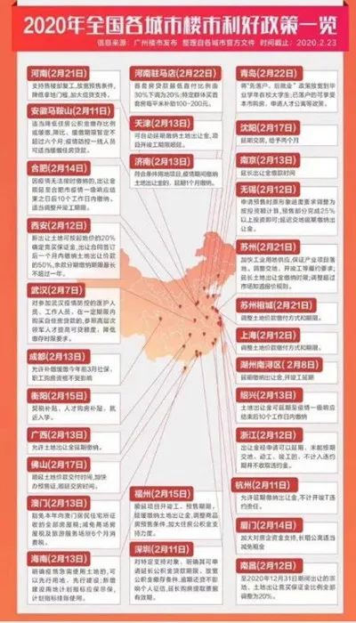 降準(zhǔn)與產(chǎn)業(yè)政策的關(guān)系，降準(zhǔn)與產(chǎn)業(yè)政策聯(lián)動關(guān)系探討