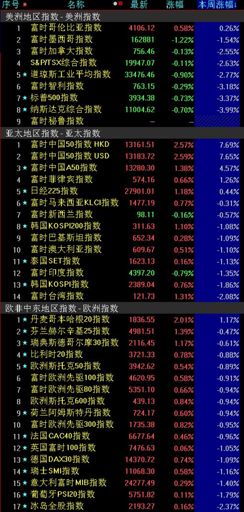 深股通進入意味著什么，資本市場的新篇章，深股通進入，資本市場的新篇章開啟