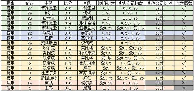 關(guān)于新澳門一碼一碼犯罪現(xiàn)象的深度探討，新澳門一碼一碼犯罪現(xiàn)象深度剖析