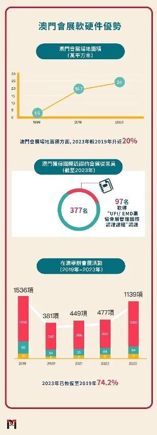 澳門最準的數(shù)據(jù)免費公開，探索、解讀與利用，澳門數(shù)據(jù)探索解讀，最準數(shù)據(jù)免費公開與利用指南