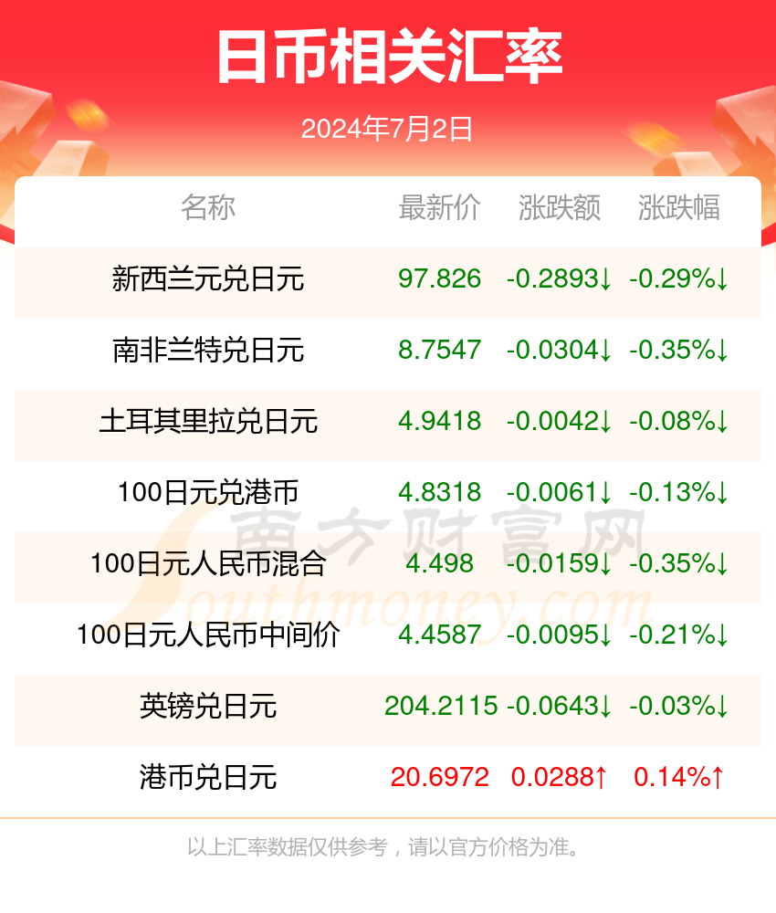 2024年澳門(mén)天天開(kāi)好彩——繁榮與希望的交響曲，繁榮與希望之歌，澳門(mén)2024年天天開(kāi)好彩交響曲