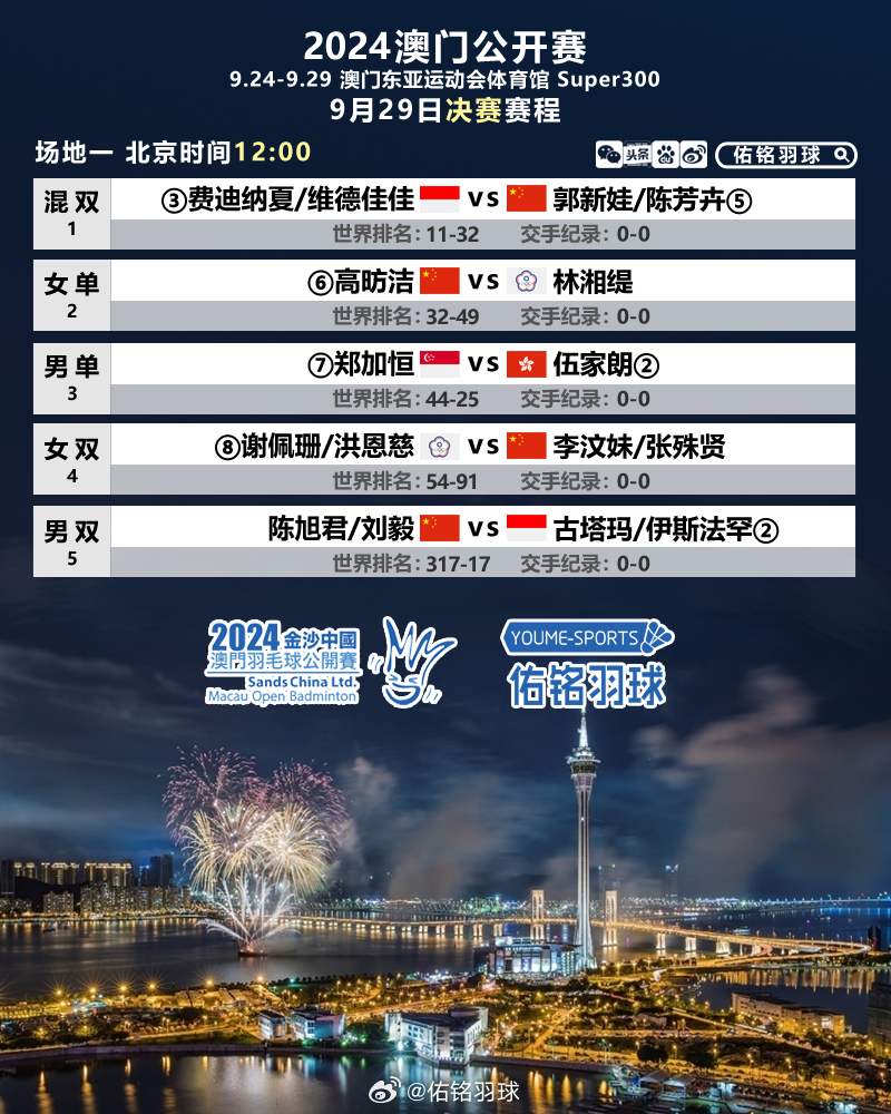新澳今天最新資料2024，深度解讀與預(yù)測(cè)分析，新澳2024最新資料解讀與趨勢(shì)預(yù)測(cè)分析