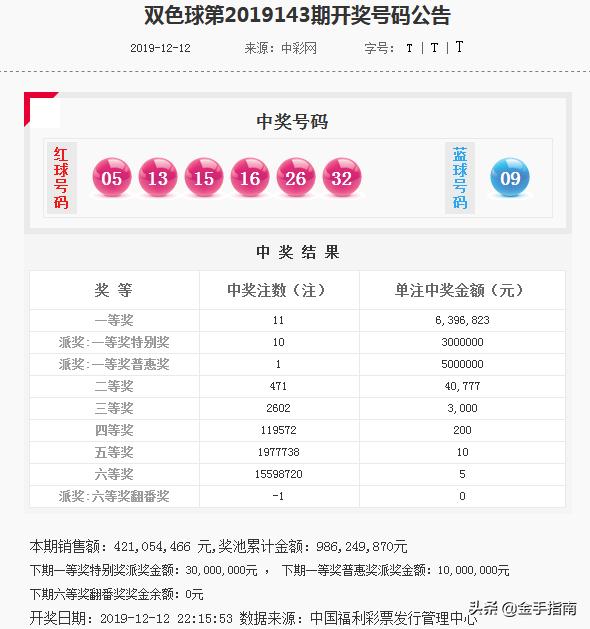 狀元紅97049精準資料，探索成功的秘訣，狀元紅97049精準資料揭秘，探索成功的關鍵秘訣