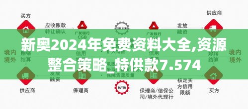 探索2024新奧正版資料的世界，免費(fèi)提供的機(jī)遇與挑戰(zhàn)，探索2024新奧正版資料世界，免費(fèi)提供的機(jī)遇與挑戰(zhàn)揭秘