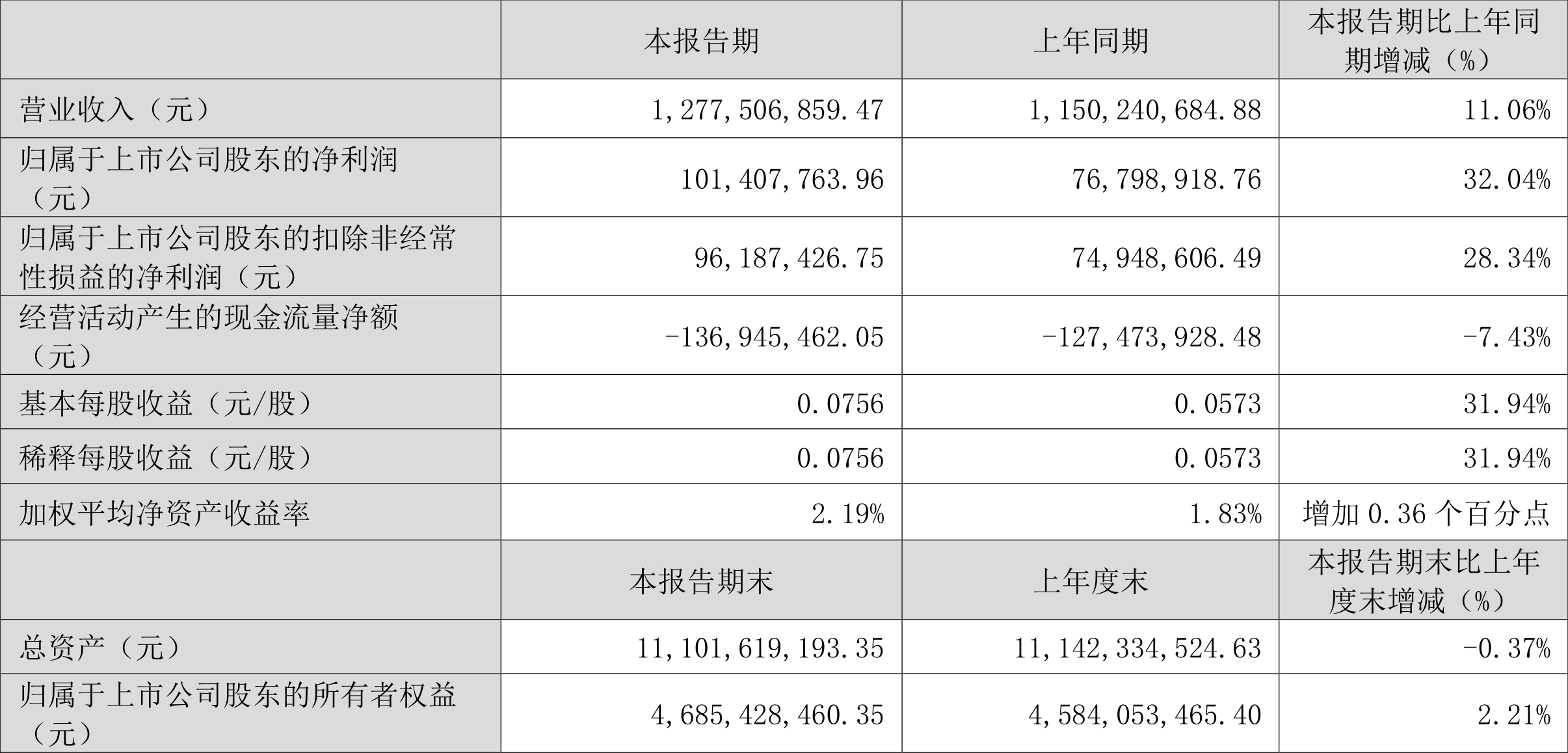 澳門六和彩資料查詢2024年免費(fèi)查詢，從入門到精通（01-32期詳解），澳門六和彩資料查詢詳解，入門到精通指南（警惕違法犯罪風(fēng)險(xiǎn)）
