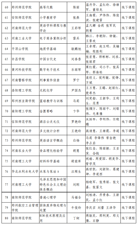中化二級(jí)子公司全部名單詳解，中化二級(jí)子公司完整名單解析