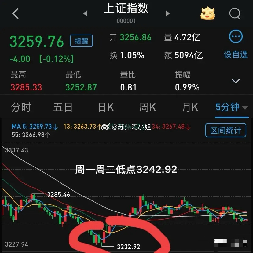 銀色子彈 第13頁