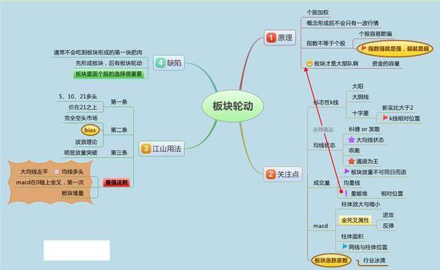 nieruihai 第14頁(yè)