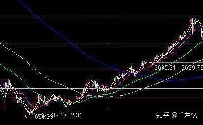 探究A股牛市的持續(xù)時(shí)間與影響因素分析，A股牛市持續(xù)時(shí)間及影響因素深度解析