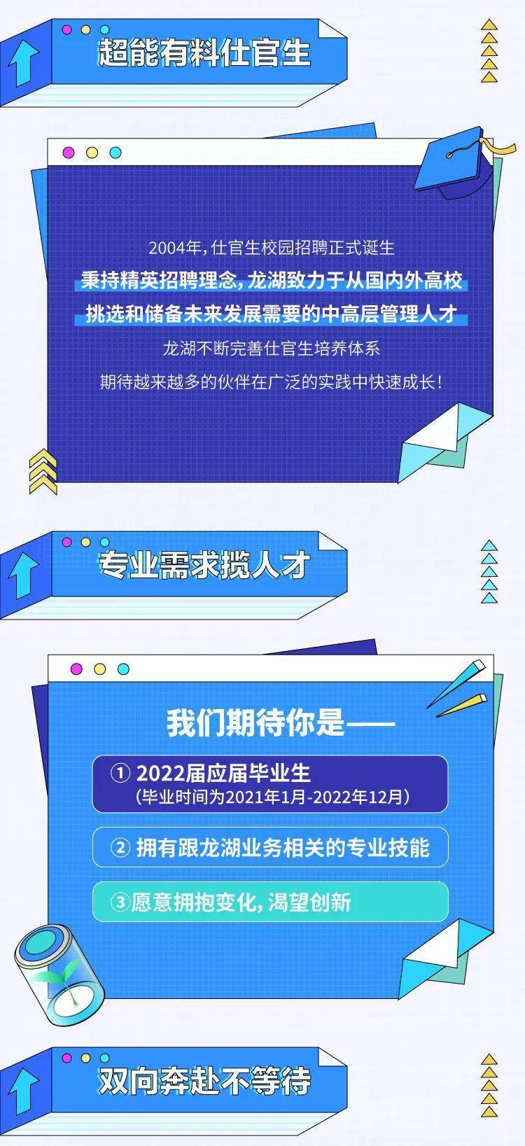 龍湖集團(tuán)，應(yīng)屆生值得加入的理想舞臺(tái)，龍湖集團(tuán)，應(yīng)屆生理想發(fā)展舞臺(tái)