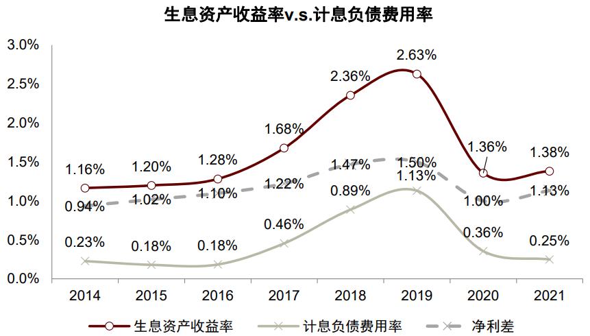 中金證券官網(wǎng)，一站式投資服務(wù)平臺(tái)，中金證券官網(wǎng)，一站式投資服務(wù)領(lǐng)航者
