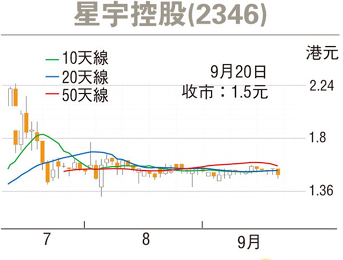 星宇股份股票股吧深度解析，星宇股份股票股吧全面深度解析