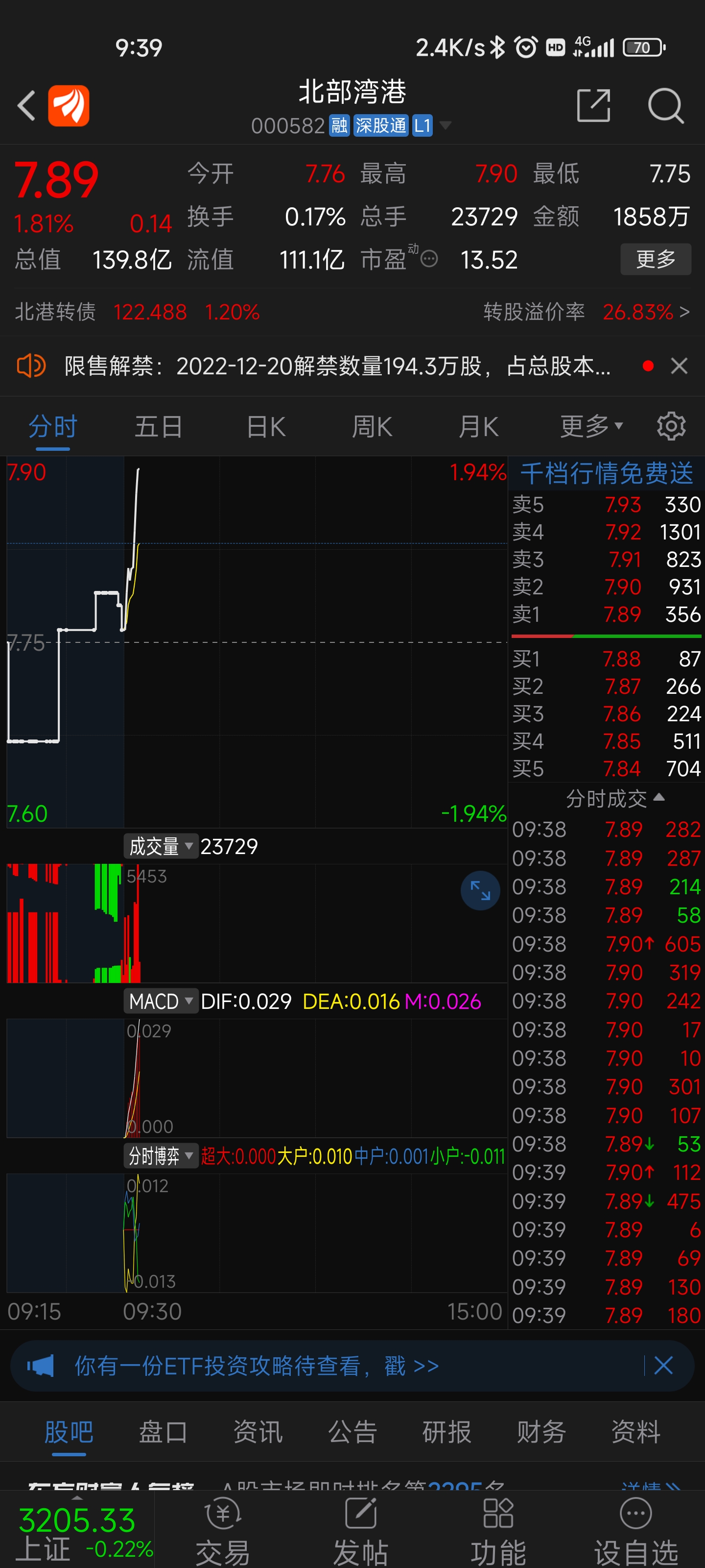 北部灣港股吧，探索與機(jī)遇的舞臺(tái)，北部灣港股吧，探索與機(jī)遇的交匯之地