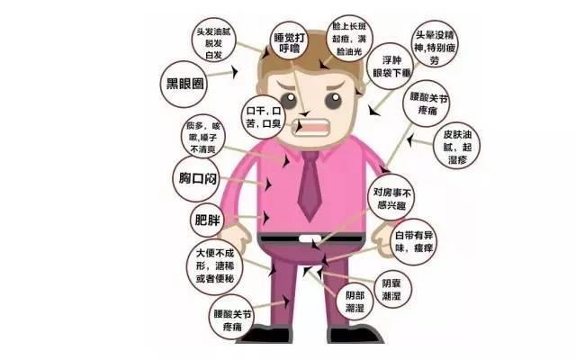 關(guān)于睪丸潮濕的原因及應(yīng)對(duì)方法，睪丸潮濕問題解析，成因與應(yīng)對(duì)方法