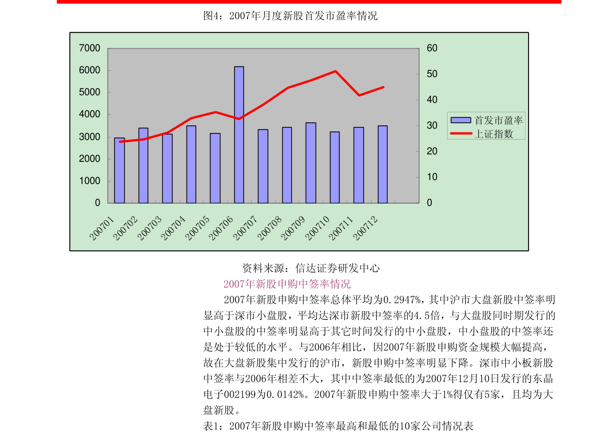 中國中期股票，探索代碼為000996的投資潛力與挑戰(zhàn)，中國中期股票（代碼000996）投資潛力與面臨的挑戰(zhàn)