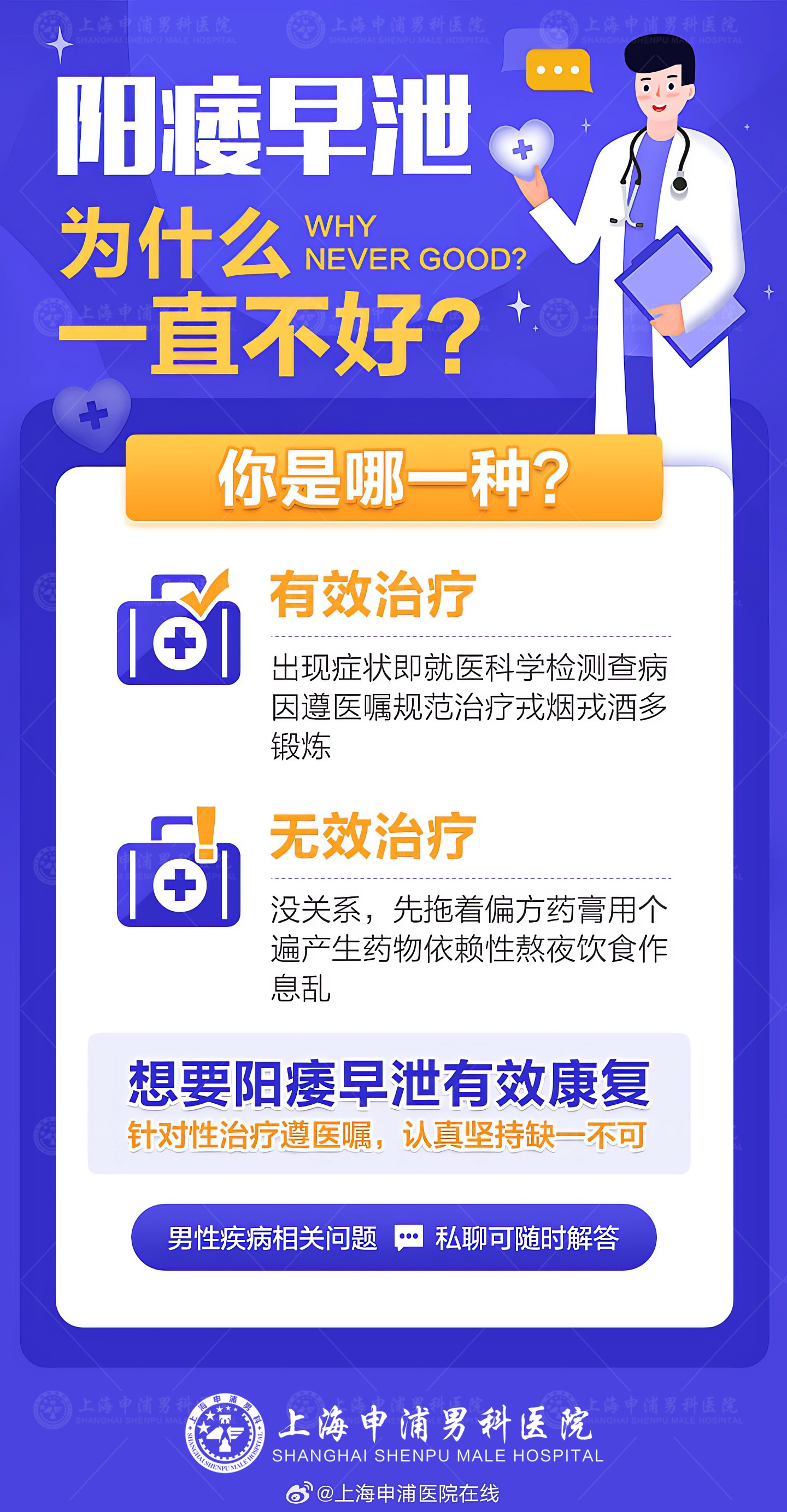 上海治早泄專業(yè)醫(yī)院，全面解析早泄問題及其專業(yè)治療，上海專業(yè)早泄治療醫(yī)院，早泄問題全面解析與專業(yè)治療