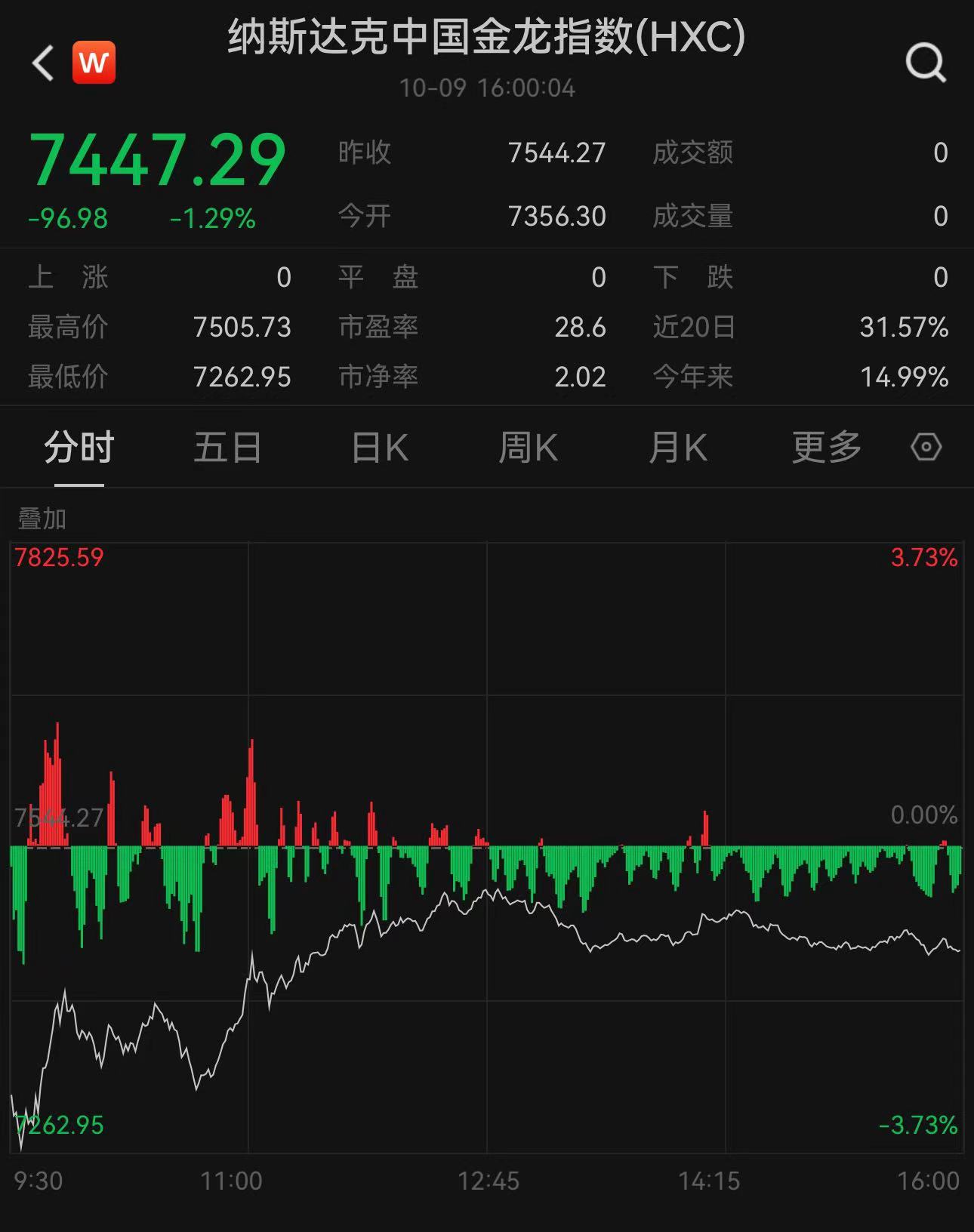 探究Usana股票的投資價值與發(fā)展前景，Usana股票投資價值與發(fā)展前景深度解析