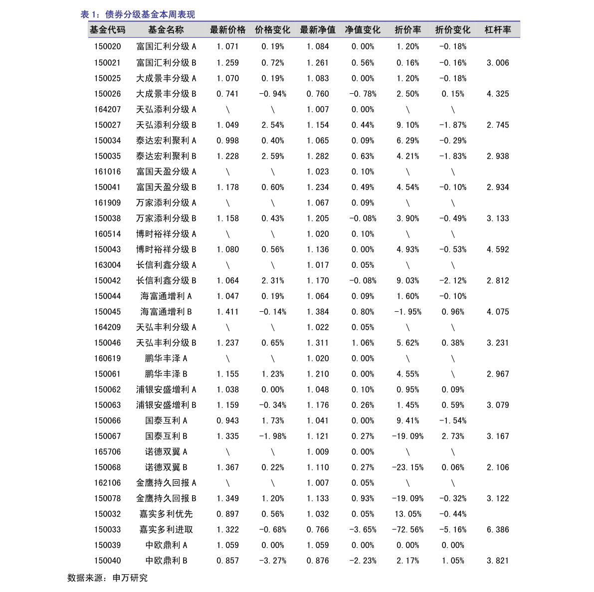 深度解析，002224股票行情及市場走勢，深度解析，股票行情與走勢分析——聚焦代碼為002224的股票