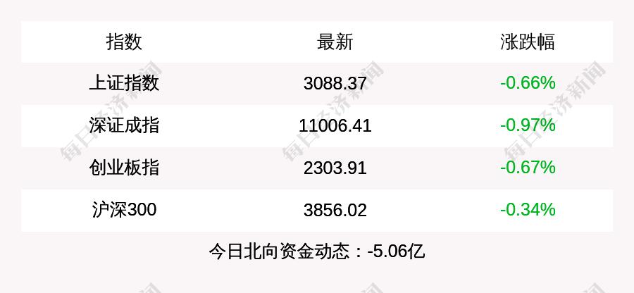 zhuhan 第13頁(yè)