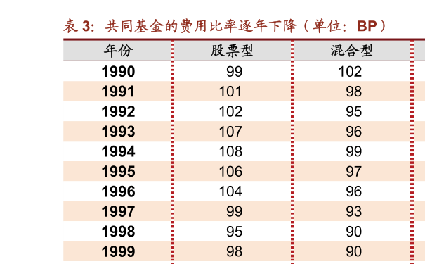 關(guān)于202801基金凈值的深度解析，全面解讀，202801基金凈值深度剖析