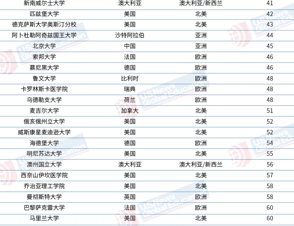 世界上有錢的國(guó)家排名Top 100，財(cái)富與實(shí)力的展現(xiàn)，全球最富國(guó)家Top 100，財(cái)富與實(shí)力的排行榜