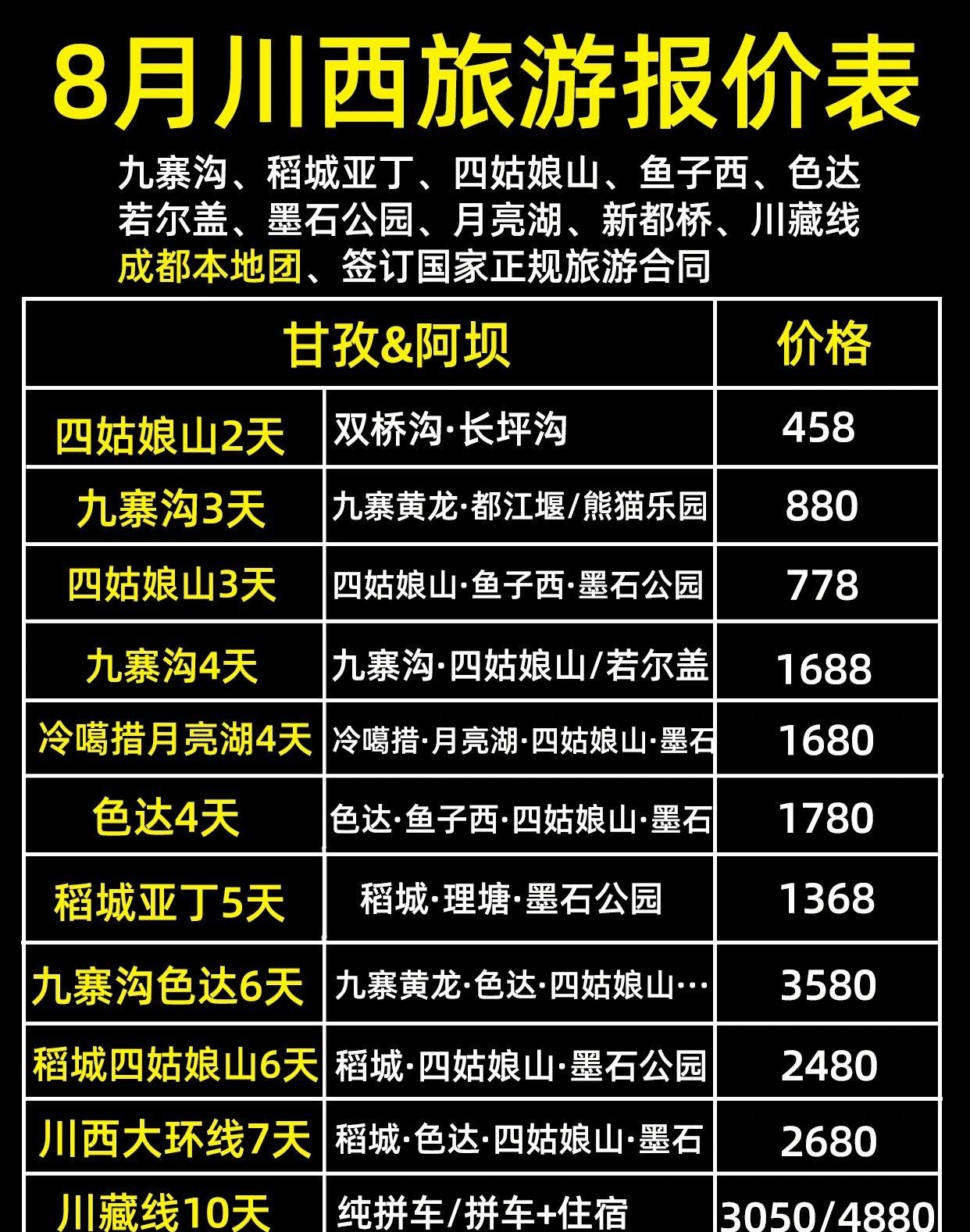 成都旅游團(tuán)報(bào)價(jià)6日游，深度探索天府之國的魅力，天府之國深度游，成都旅游團(tuán)報(bào)價(jià)6日游探索之旅