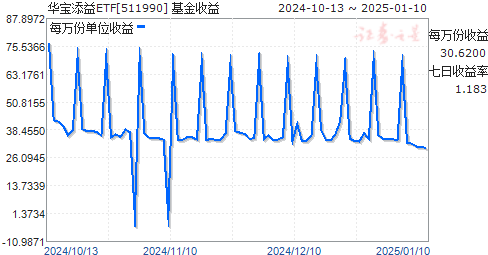基金凈值與投資策略，解析基金代碼519001背后的秘密，基金代碼519001背后的凈值與投資策略解析，揭示凈值背后的秘密。