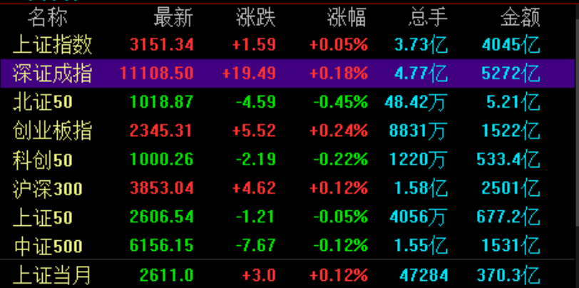 今年股票行情怎么樣？深度解析2022年的股市趨勢(shì)與挑戰(zhàn)，深度解析，2022年股市趨勢(shì)與挑戰(zhàn)——今年股票行情展望