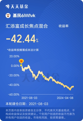 基金519068，深度解析與前景展望，基金519068深度解析與前景展望，投資策略及市場趨勢探討