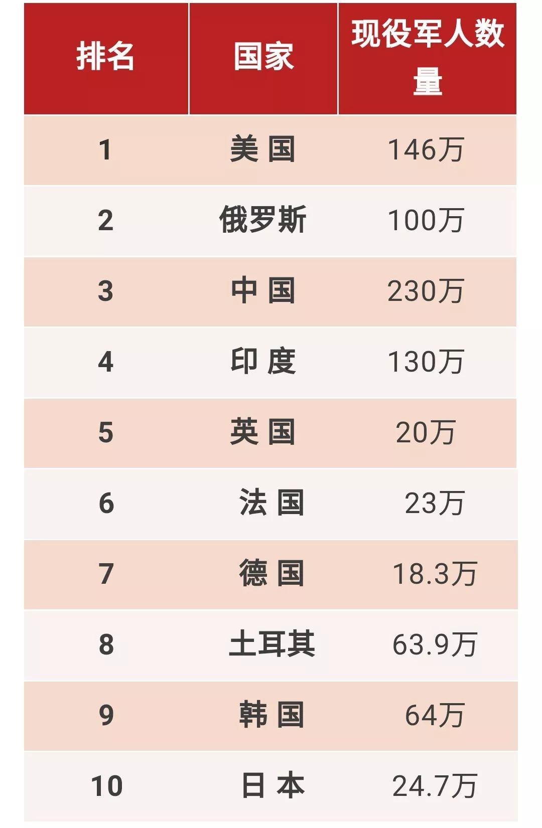 中國的軍事世界排名，實力與影響力的全面展現(xiàn)，中國軍事實力與影響力的全球排名，全面展現(xiàn)實力與地位