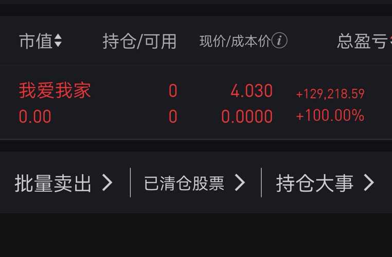 000560我愛我家股吧——投資的新天地，000560我愛我家股吧，投資新天地的探索之旅