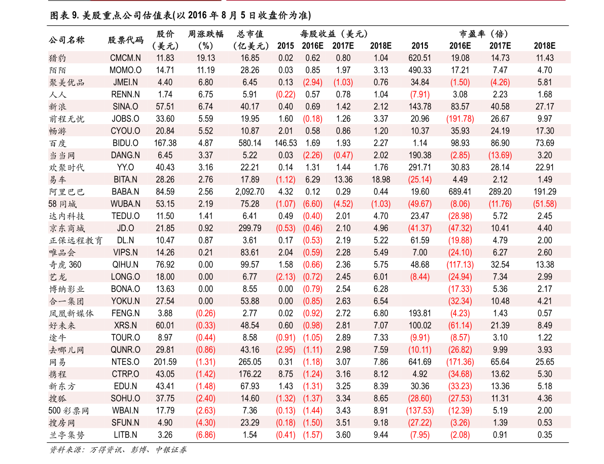 關(guān)于股票301050的探討，股票301050深度解析與探討