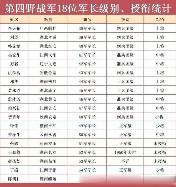 少將名單，揭示我國(guó)軍事力量的精英群體，少將名單，揭示中國(guó)軍事精英力量群像