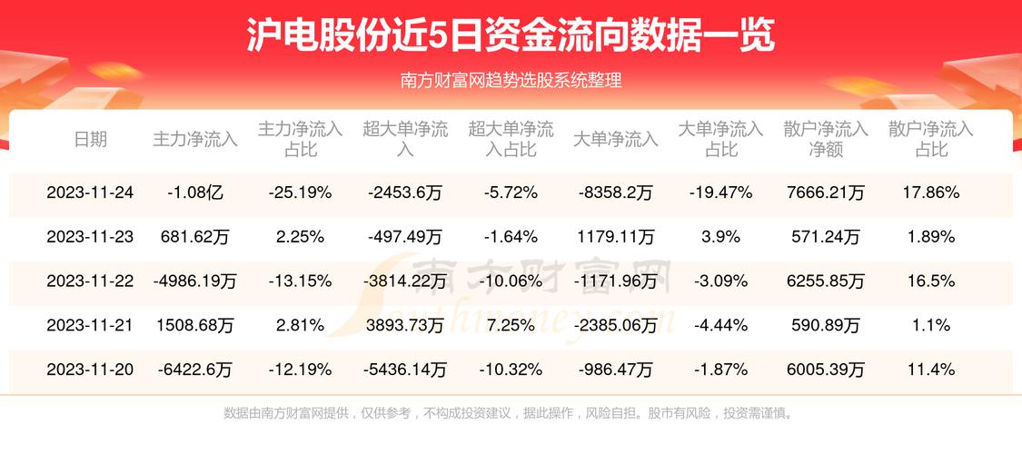 揭秘002471資金流向，深度剖析與策略應(yīng)對(duì)，揭秘資金動(dòng)向，深度解析002471資金流向與應(yīng)對(duì)策略