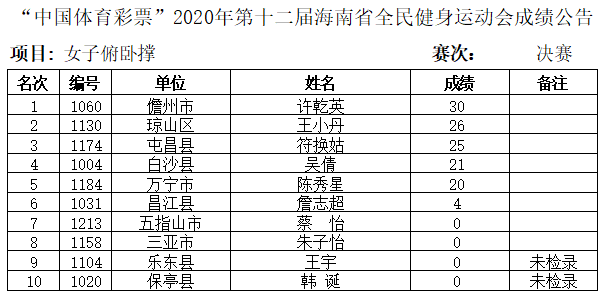 澳門六采開獎(jiǎng)結(jié)果表圖及其背后的故事，澳門六采開獎(jiǎng)結(jié)果表圖揭秘，背后的故事與數(shù)據(jù)解析
