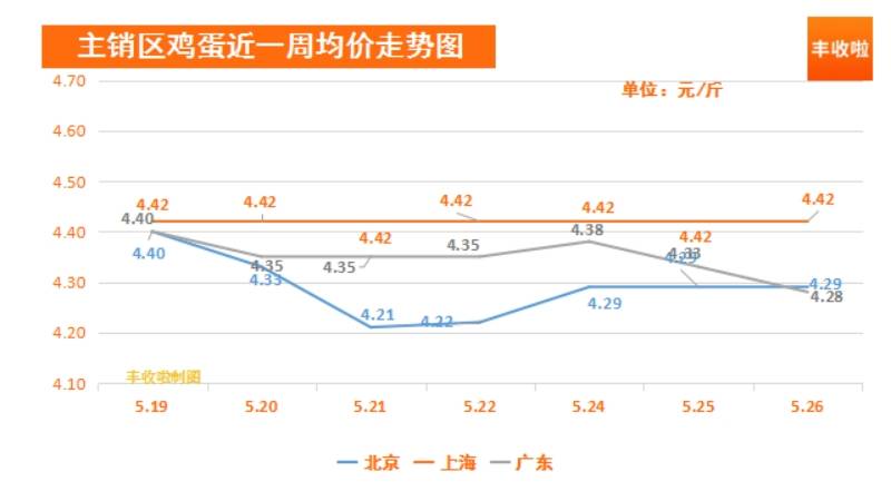 澳門六開獎結(jié)果今天開獎走勢圖，探索與解析，澳門今日開獎走勢圖解析與探索