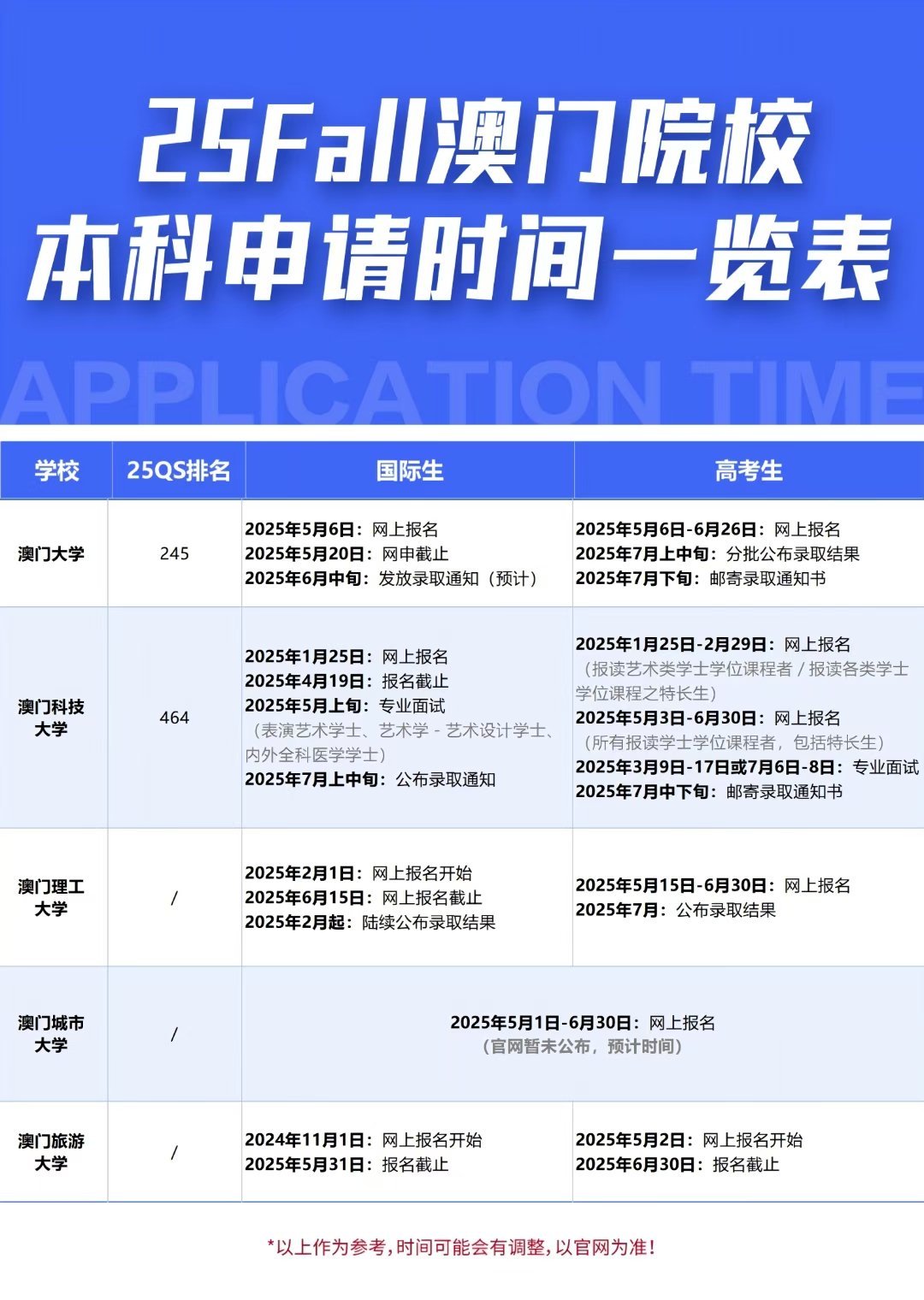 澳門六開獎結(jié)果匯總查詢，探索與解析，澳門六開獎結(jié)果匯總解析，探索最新開獎動態(tài)