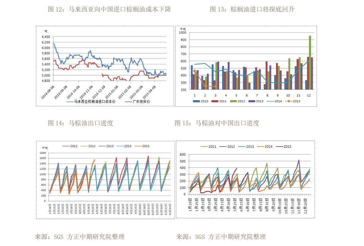 鵬華基金凈值查詢，了解你的投資狀況，鵬華基金凈值查詢，洞悉你的投資狀況