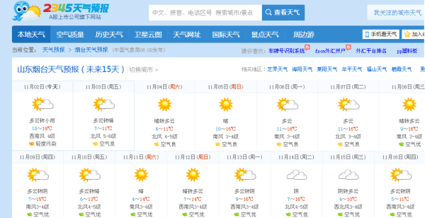 天氣預(yù)報在現(xiàn)代生活中的重要性，探索2345天氣預(yù)報系統(tǒng)的優(yōu)勢與應(yīng)用，天氣預(yù)報在現(xiàn)代生活中的重要性，探索2345天氣預(yù)報系統(tǒng)的優(yōu)勢及應(yīng)用價值