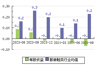 希努爾股吧，探索與機遇并存的投資領域，希努爾股吧，投資領域的探索與機遇