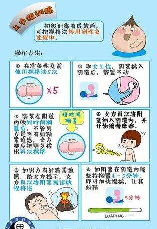 陽(yáng)瘺早泄最佳治療方法，探索與理解，陽(yáng)瘺早泄的最佳治療方法，探索與理解
