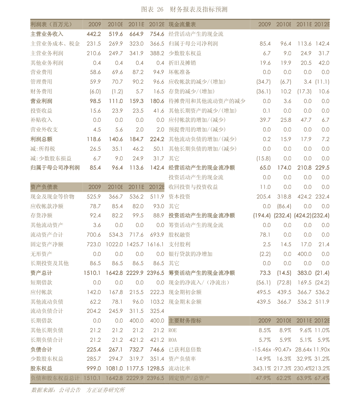 探索千股千評的世界，深度解析代碼000881的魅力，深度解析代碼000881，探索千股千評的世界魅力